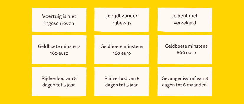 e-step schema boetes e-step schema boetes