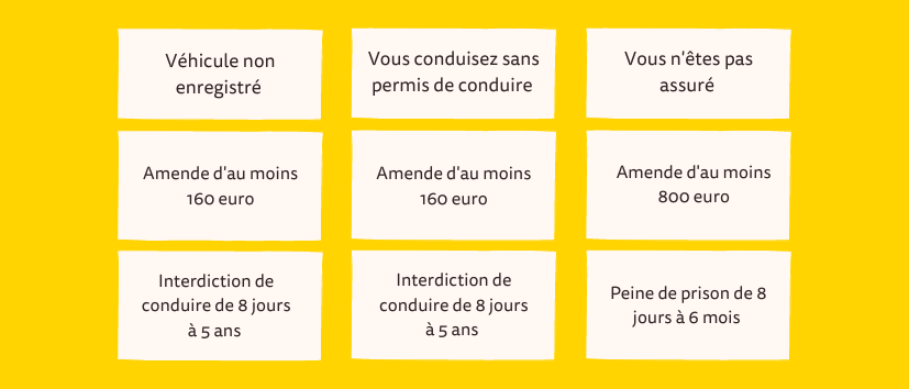 e-step schema boetes FR