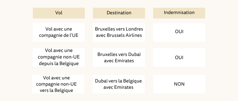 FR flight claim schema vergoeding buiten EU new branding FR flight claim schema vergoeding buiten EU new branding