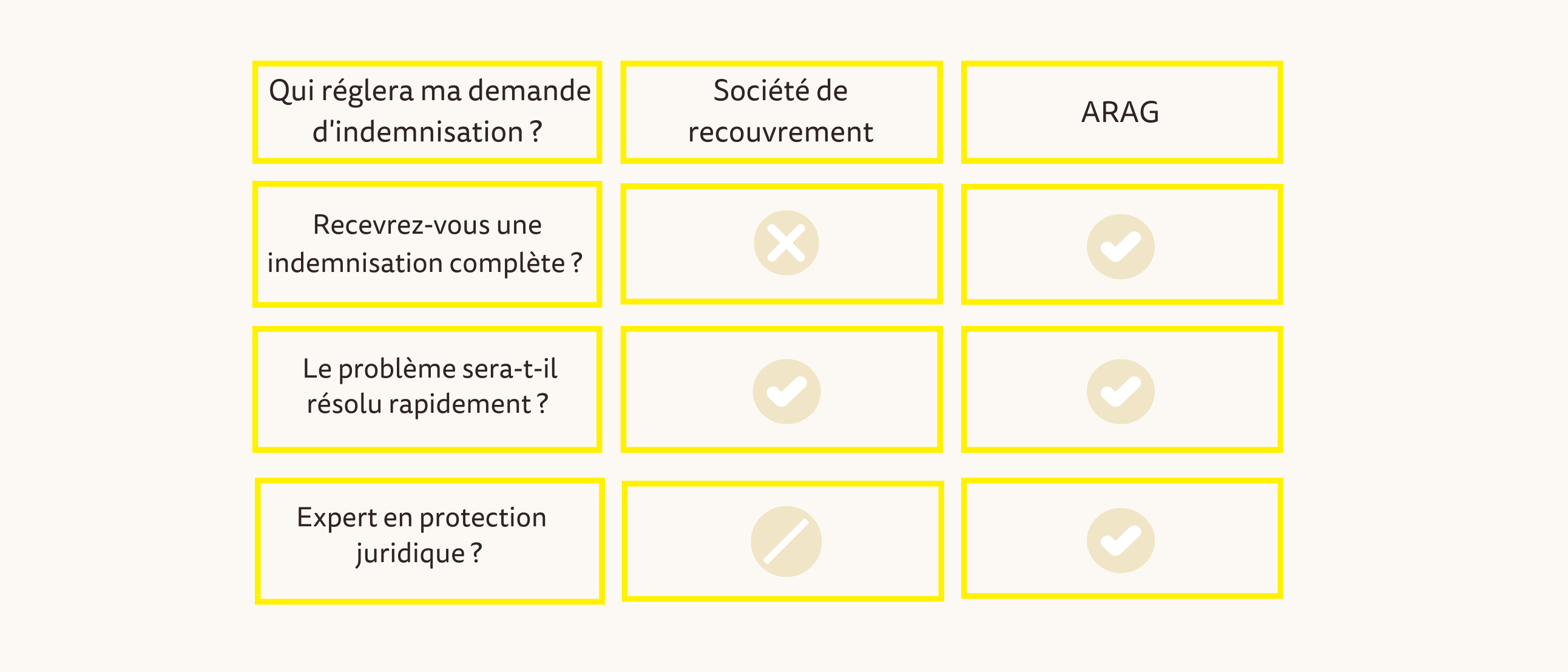 new branding schema LP finaaal FR