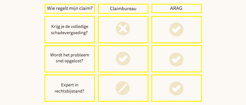 nieuwe branding schema LP finaal nieuwe branding schema LP finaal